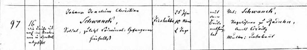 Schwancks Hinrichtung