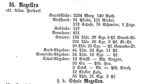 Regellen war ein adeliges köllmisches Freidorf