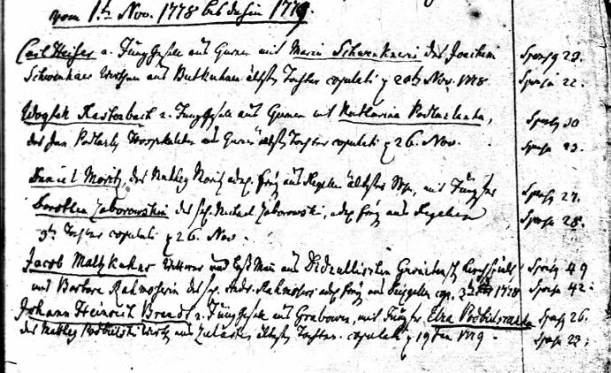 Bedeutung des Begriffs adelfrei